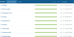 joomlapolis translated 250