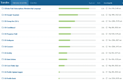 joomlapolis untranslated 250