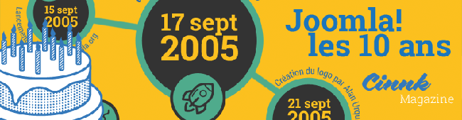 10ans joomla cinnk magazine